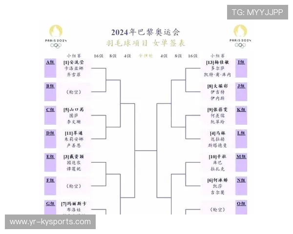 2026汤尤杯国羽表现评分:男单人才梯队是否已经全面接班?,汤尤杯预选赛 2026汤尤杯国羽表现评分:男单人才梯队是否已经全面接班?,汤尤杯预选赛