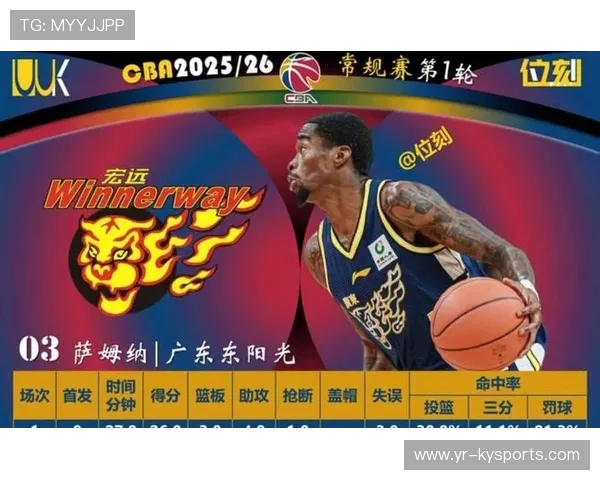 篮球学院加强青训球员文化教育与学业辅导体系,篮球青训队 篮球学院加强青训球员文化教育与学业辅导体系,篮球青训队